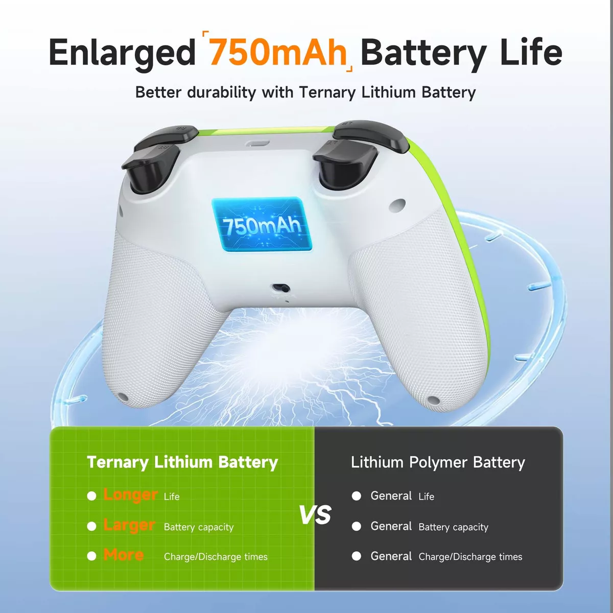Easysmx X05 verde Control turbo Bluetooth Inalambrico Gamepad Para Nintendo Switch Pc Android iPhone Móvil,hall Joystick Y Hall Trigger,5 Niveles De Vibración Ajustable,Para Black Myth Wukong