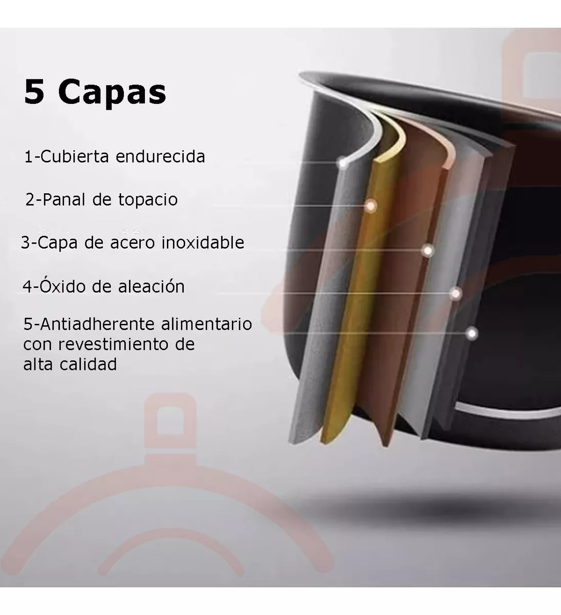 Olla Eléctrica A Presión Multifunción De Acero Inoxidable