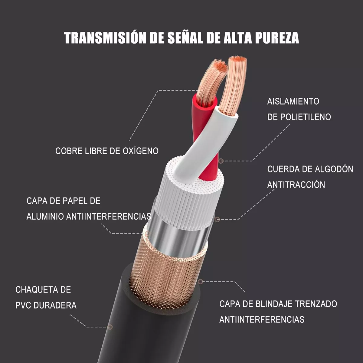 Cable Xlr-xlr De 15 Metros Balanceado Para Canon-canon Bomge