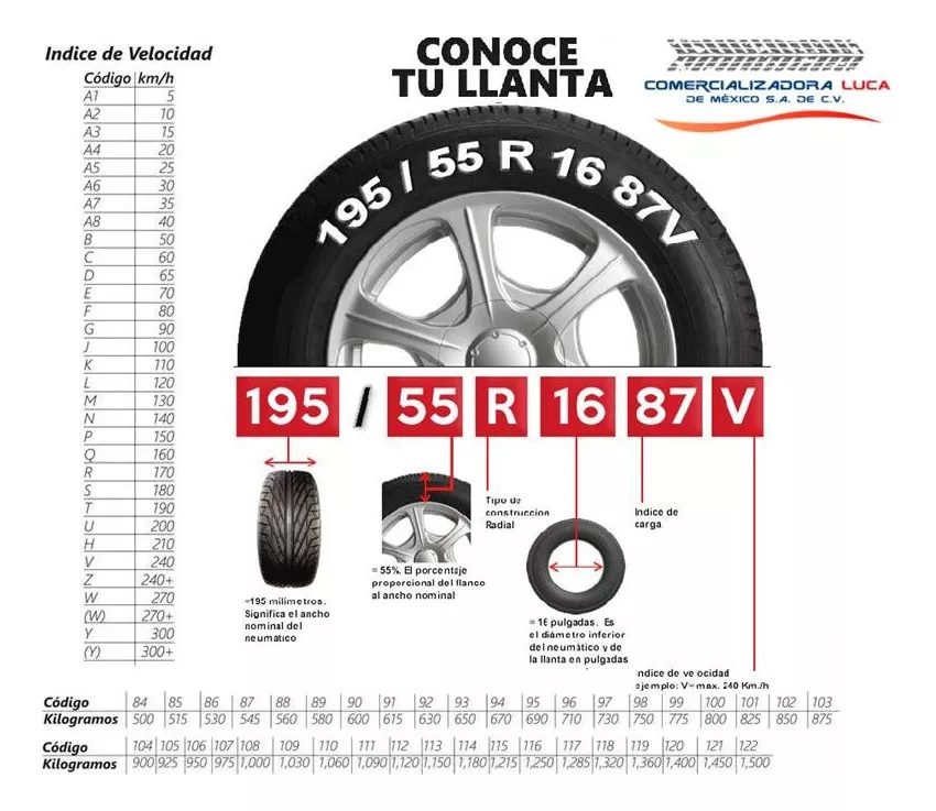 Paquete De 2 Llantas 185/60 R15 Mirage Mr-166 84h Msi