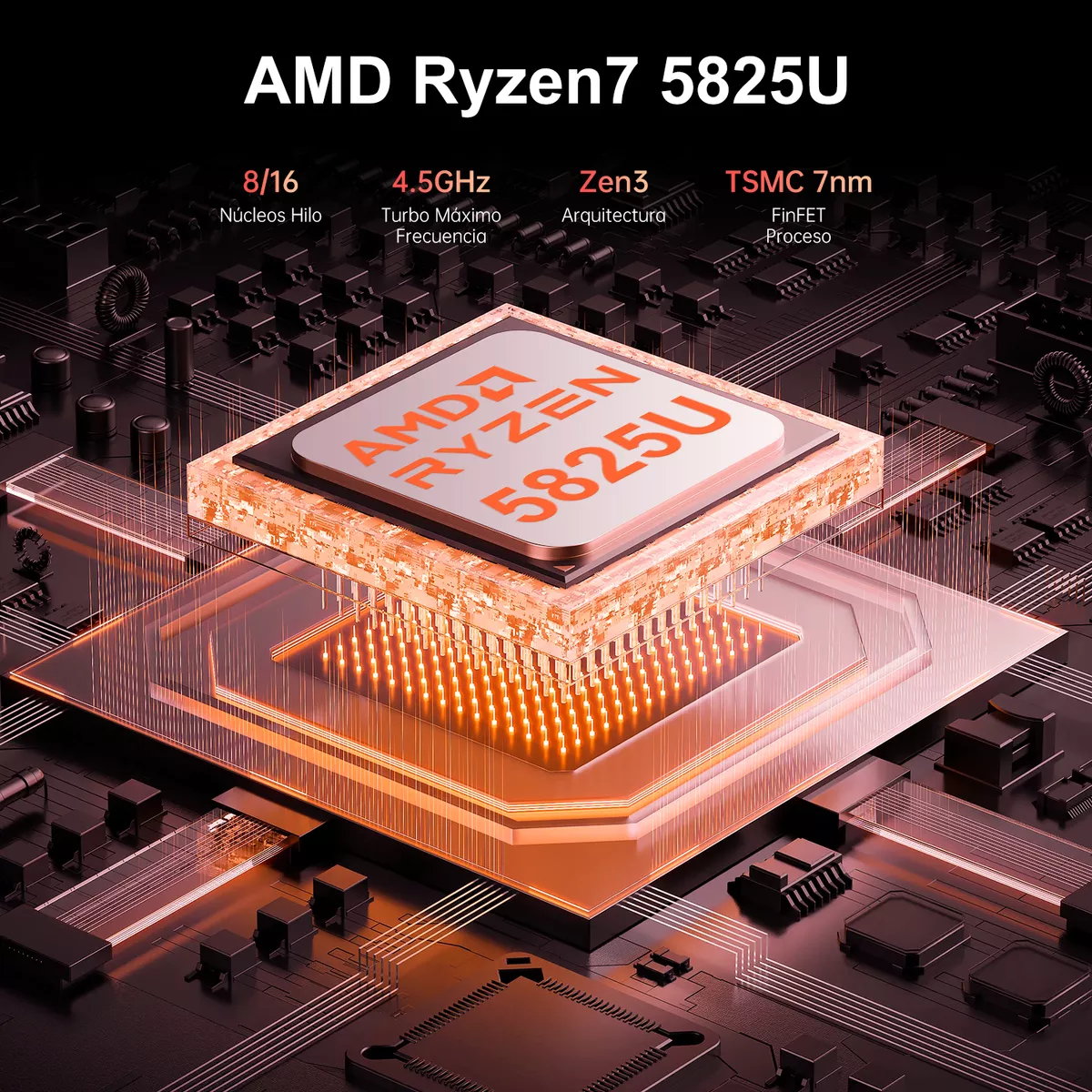 Mini Pc Amd Ryzen 7 5825u 16gb Ram 512gb Con Windows 11 Pro