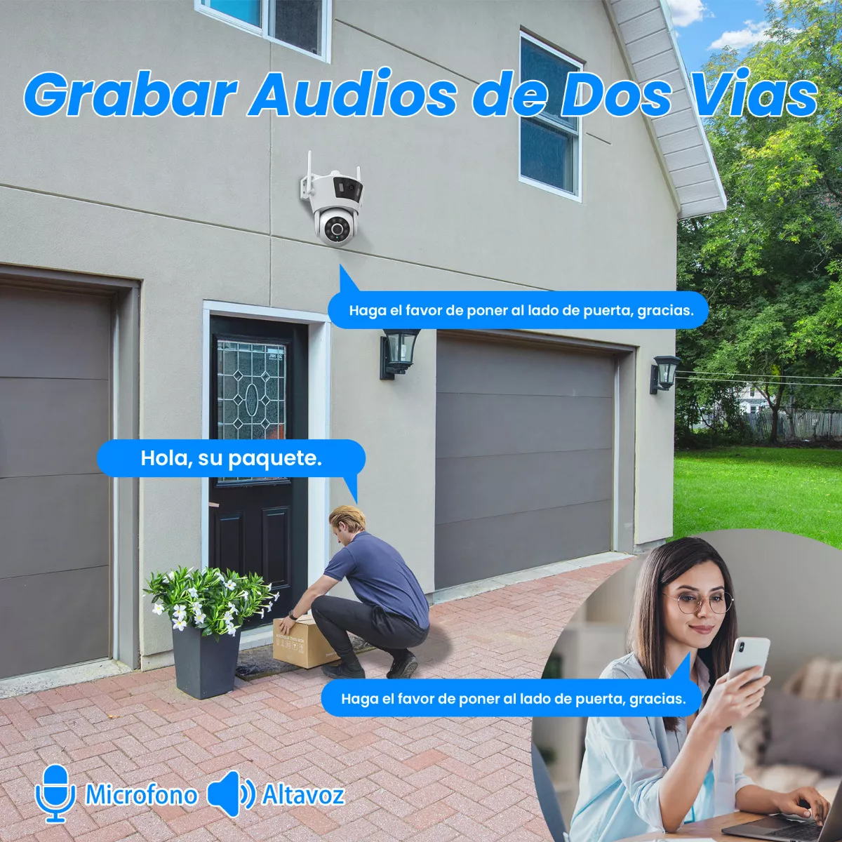 Anran Cámara De Seguridad Wifi Doble Lente 4mp+4mp Foco
