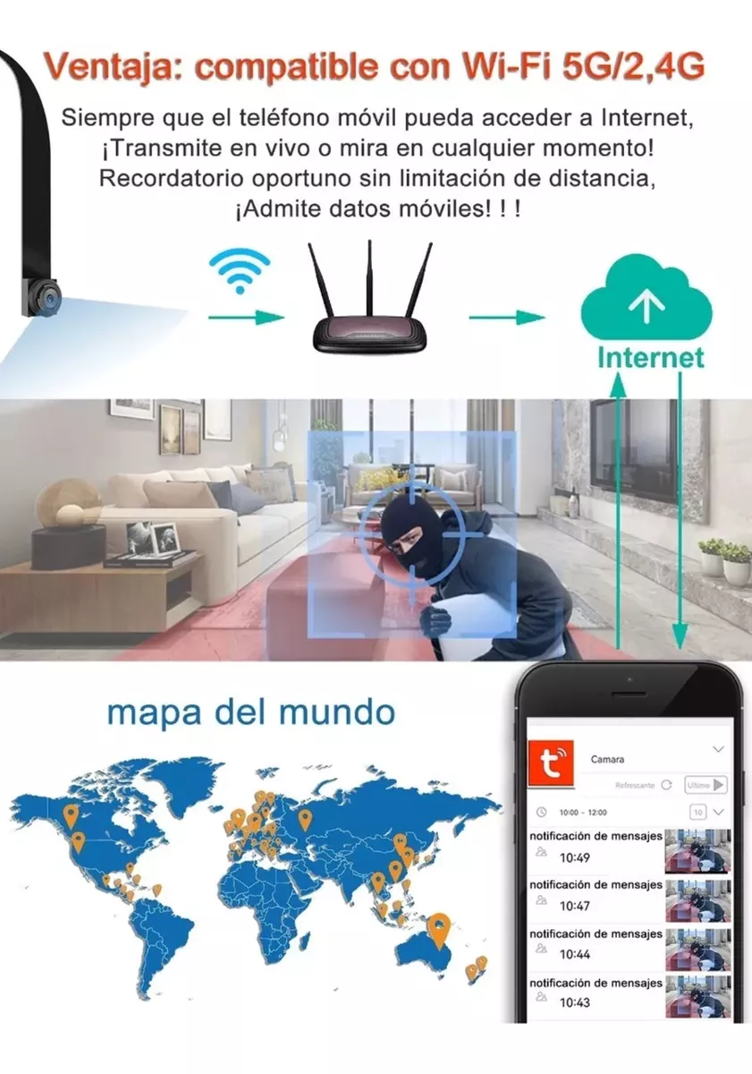Mini Cámara Espía Oculta 5g Wifi Cámara Hd, Cámara B2cmxfull