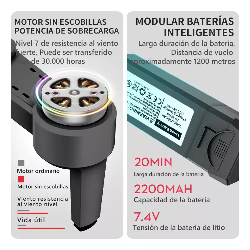 Mini Drone Con Cámara L900 Gps Fpv Profesional Control 4k Hd