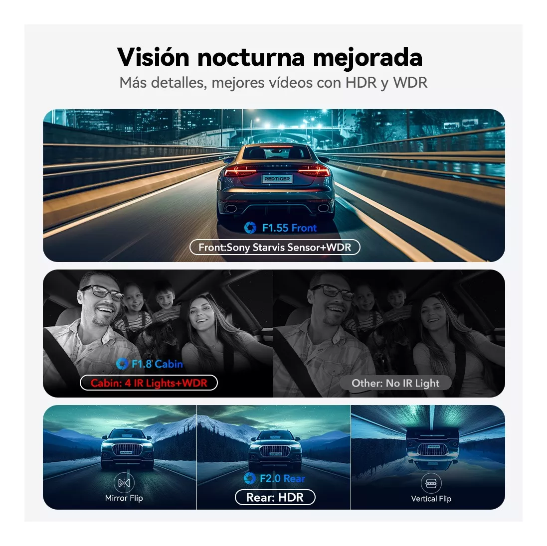 Redtiger Cámara Para Automovil 4k Dashcam 5g Wi-fi Gps 64gb