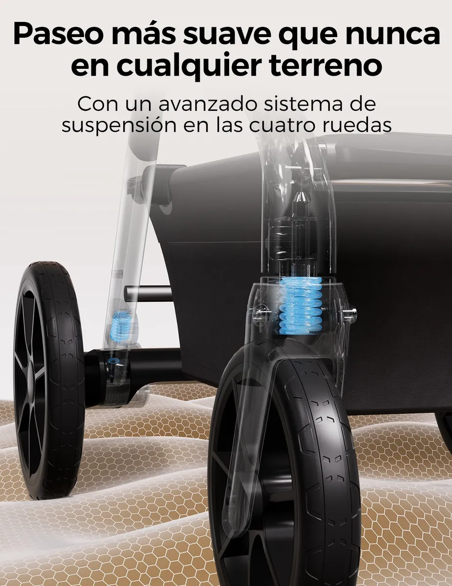 Momcozy Changego Carriola De Bebé Multifuncional Negro