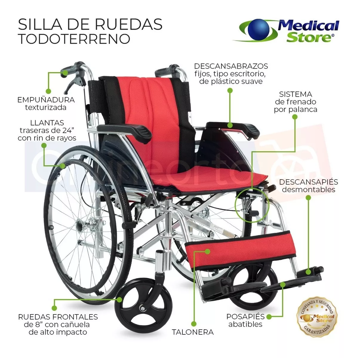 Silla De Ruedas Plegable Aluminio Descansapies Envio Gratis