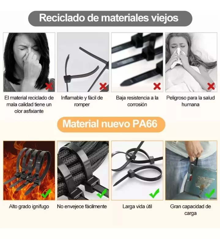 Cincho Plástico 30cm Largo 3.6mm Ancho Nylon Bridas 500pcs Negro