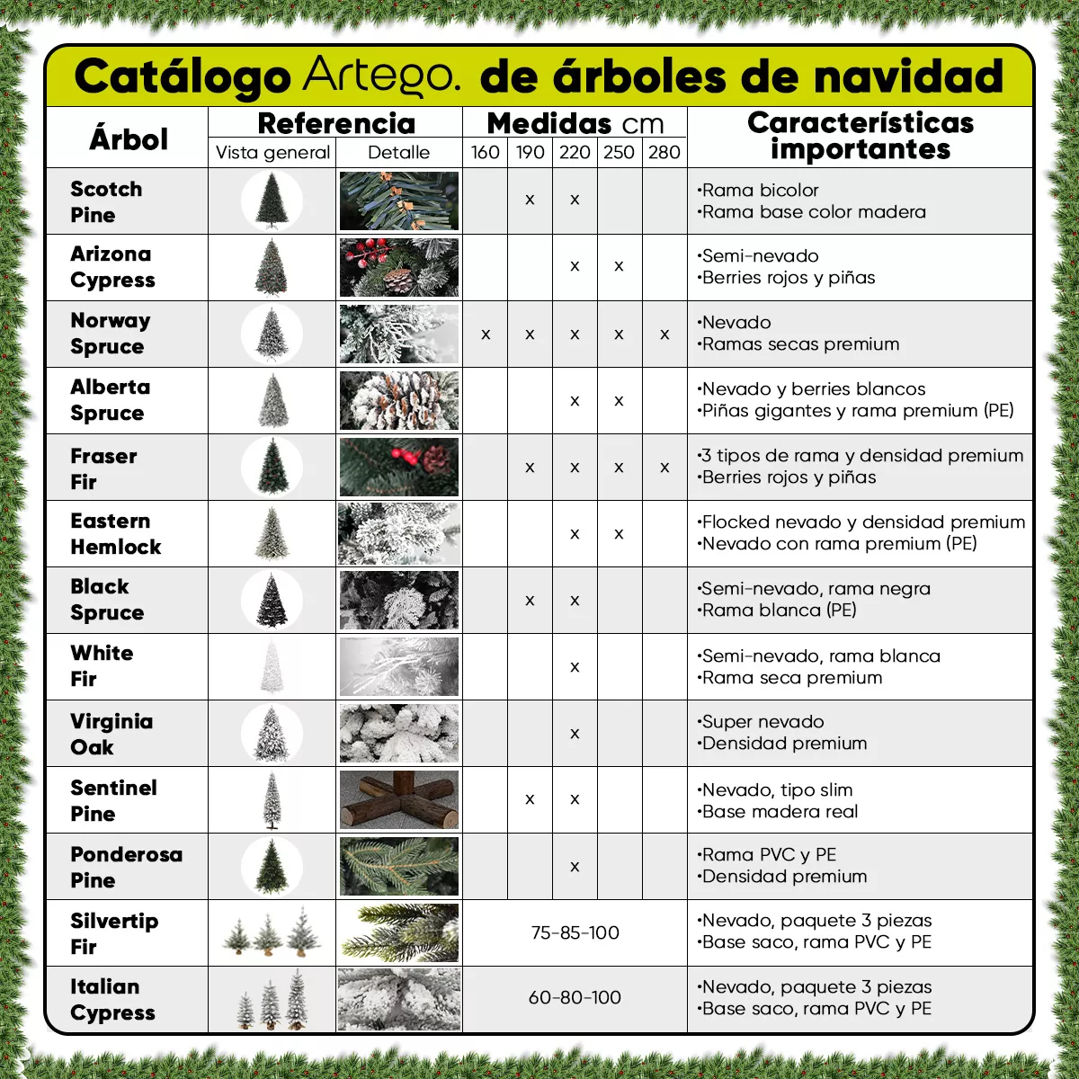 Árbol De Navidad Fraser Luxury 1600ramas + Maleta 2.2m