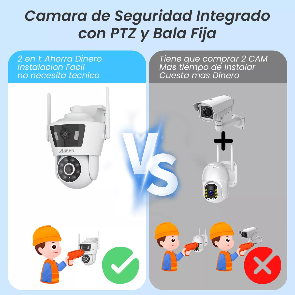 Anran Cámara De Seguridad Wifi Doble Lente 4mp+4mp Foco