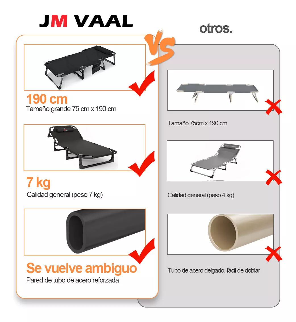 Silla Camastro Plegable Ajustable Con Colchón 75x190 Jm Vaal