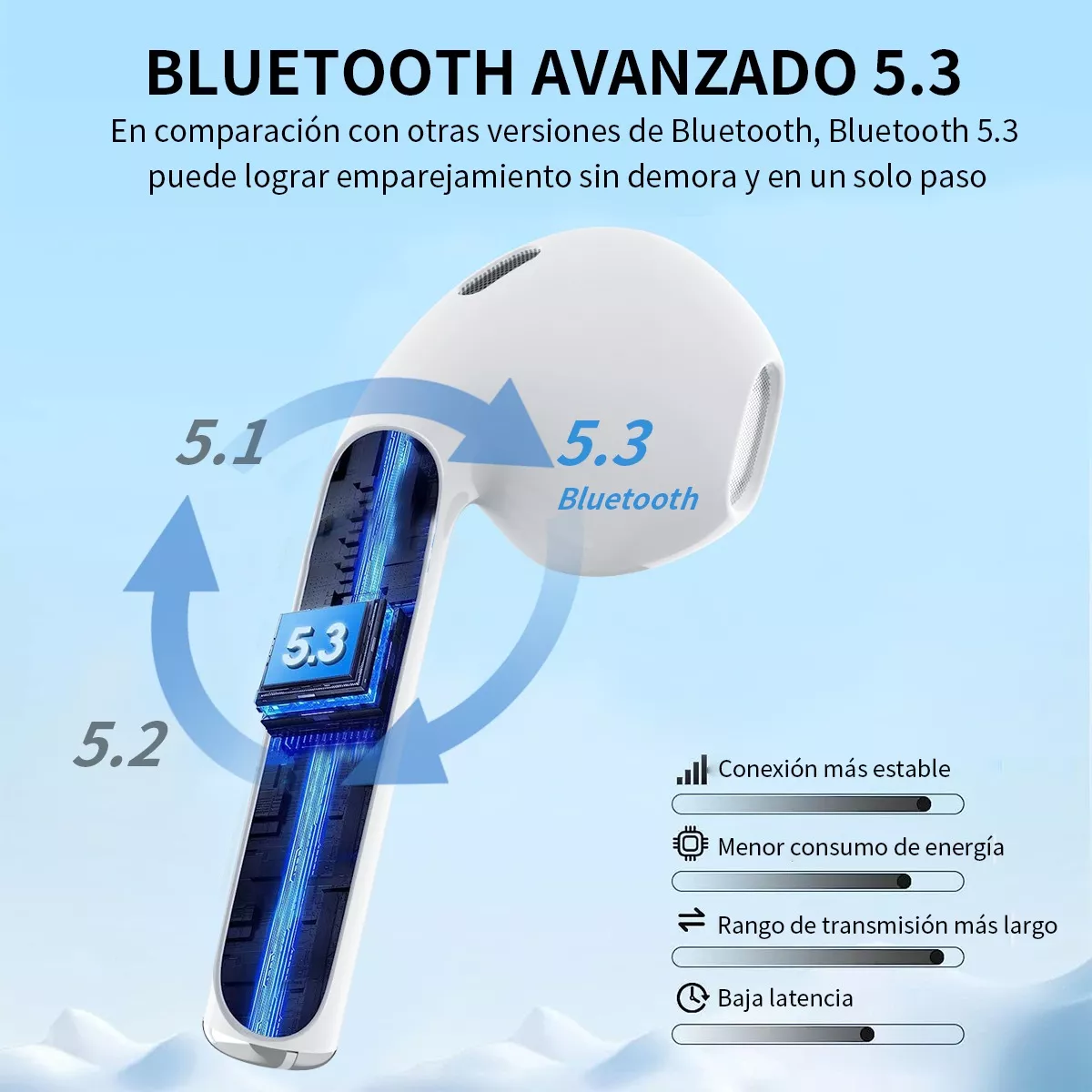 Auriculares Inalámbricos Pro5 Compatibles Con iPhone Android