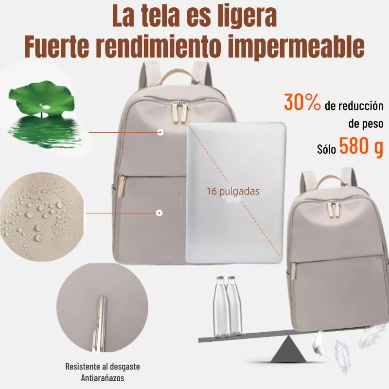 Mochila Para Laptop Mujer,mochila De Viaje Para Laptop 16 Pulgadas,mochilas Escolares,mochila De Negocios,mochila Blanca Rosa Negra,mochila Antirrobo