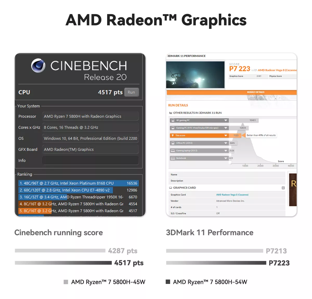 Mini Pc Amd Ryzen 7 5800h 16 Gb De Ram Ddr4 1 Tb Nvme Ssd
