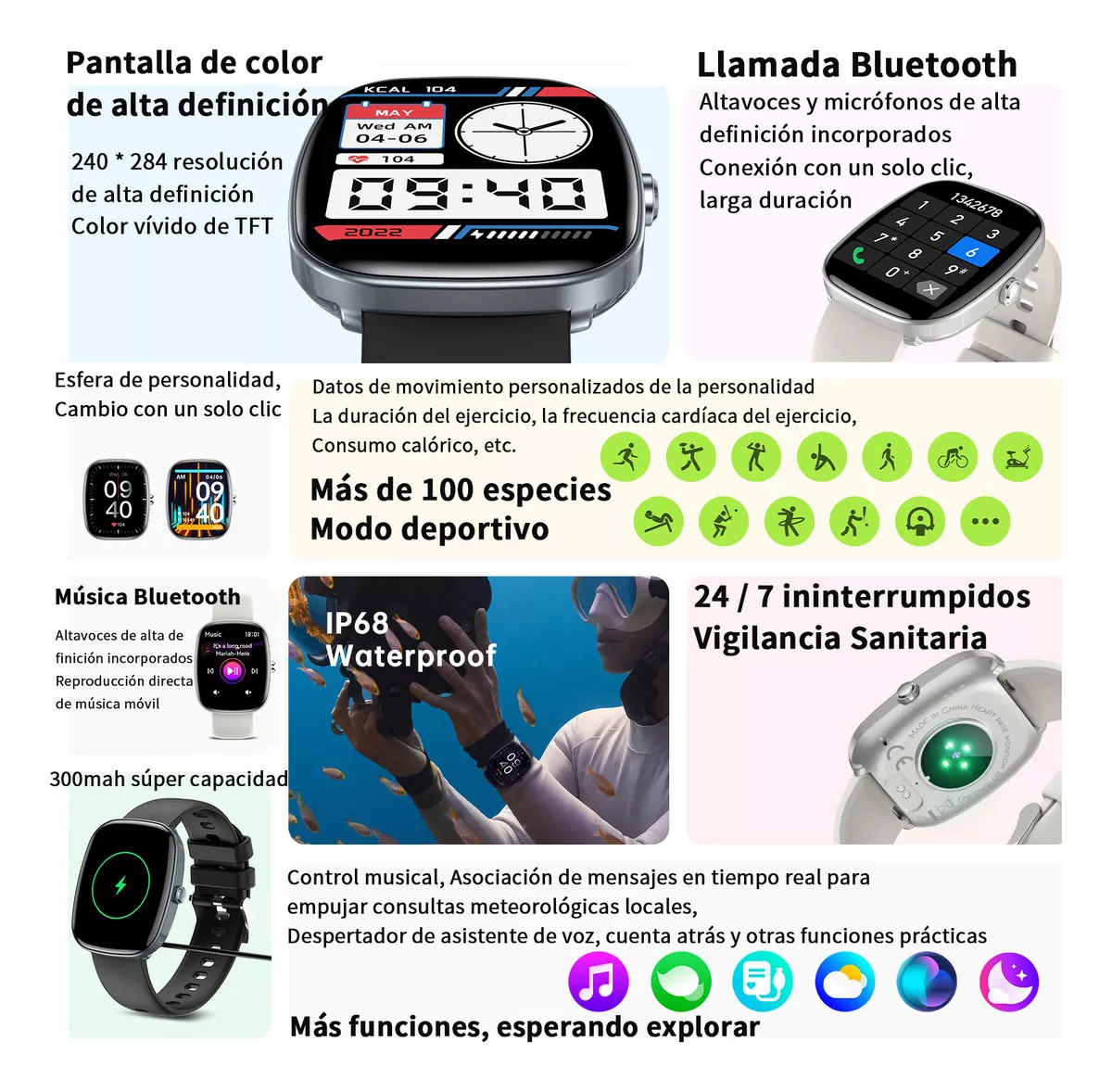 1.83reloj Inteligente Mujer Asistente De Voz Bluetooth Llam