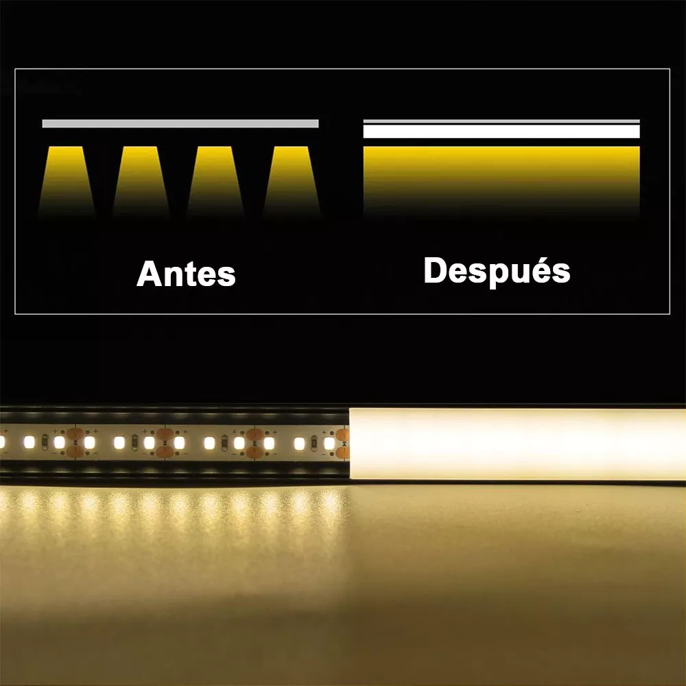 5pcs Perfil De Aluminio Para Tira Led En Casa Oficinas 5m
