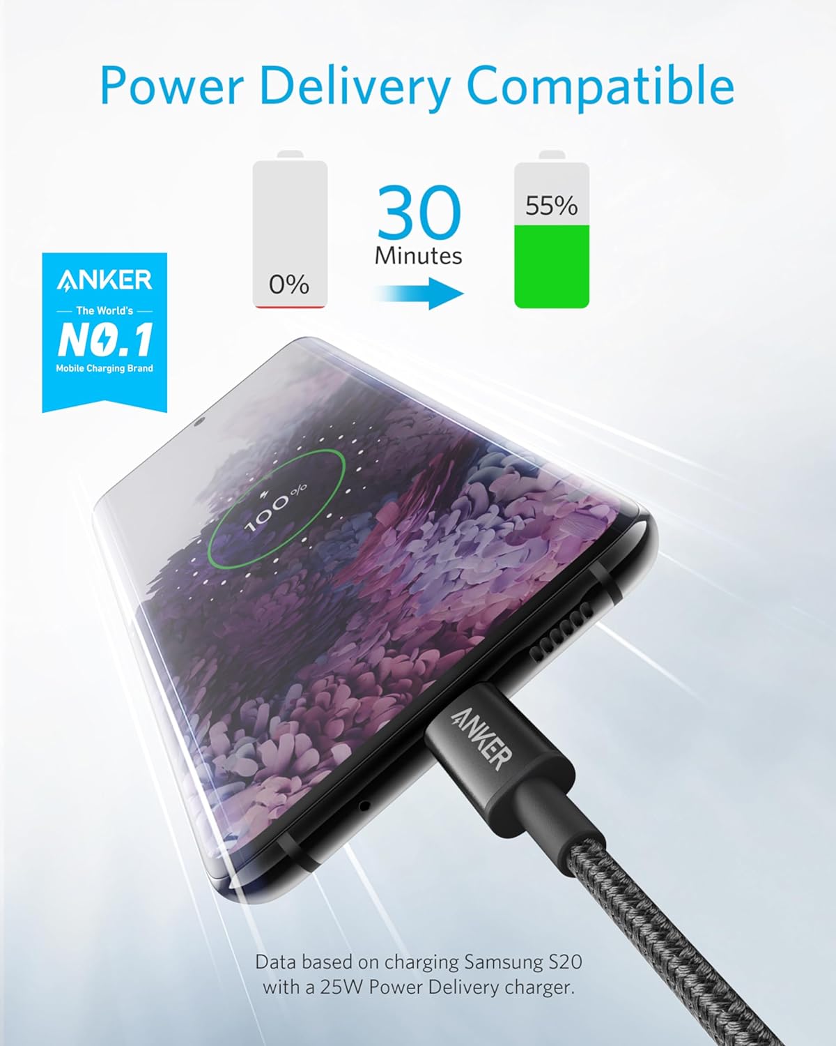 Anker USB C to USB C Cable, nuevo Nylon USB C Charger Cable (6ft, 2Pack), Type C 60W(3A) para iPhone 15/15 Pro/15 Plus/15 Pro Max, iPad Mini 6/Pro 2021, MacBook Pro 2020, Samsung Galaxy S23,Switch