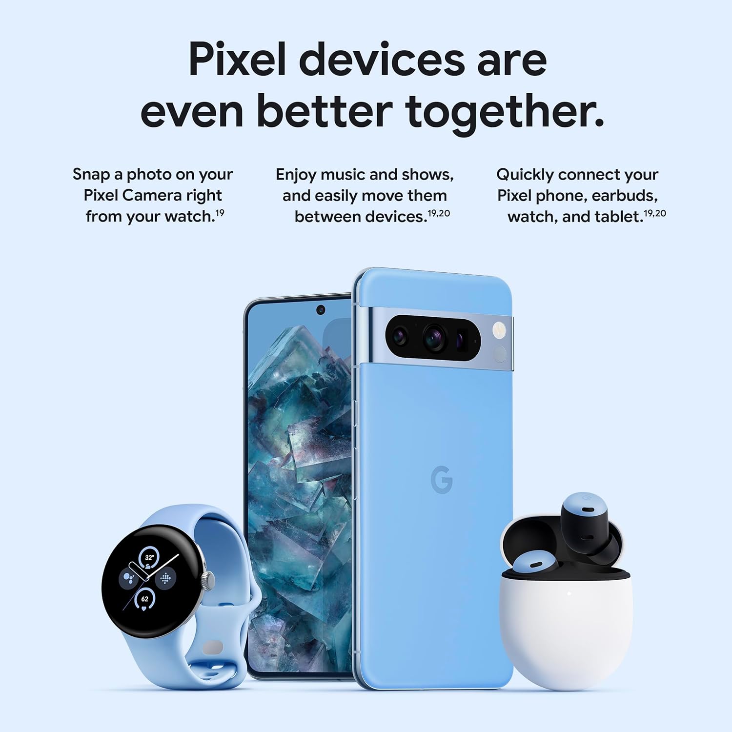 Google Pixel 8-Smartphone Android desbloqueado con cámara Pixel avanzada, batería de 24 horas y potente seguridad-Hazel-128 GB