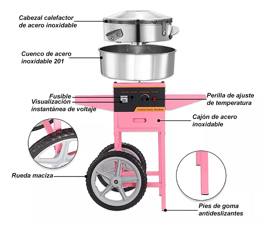 Maquina Algodon Azucar Carrito Algodonera Comercial Rosa