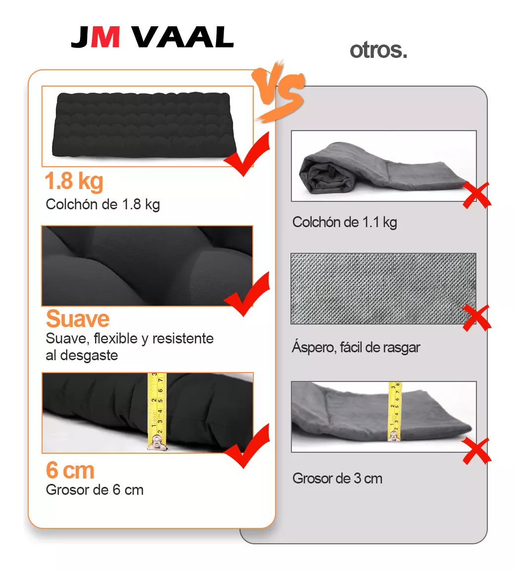 Silla Camastro Plegable Ajustable Con Colchón 75x190 Jm Vaal