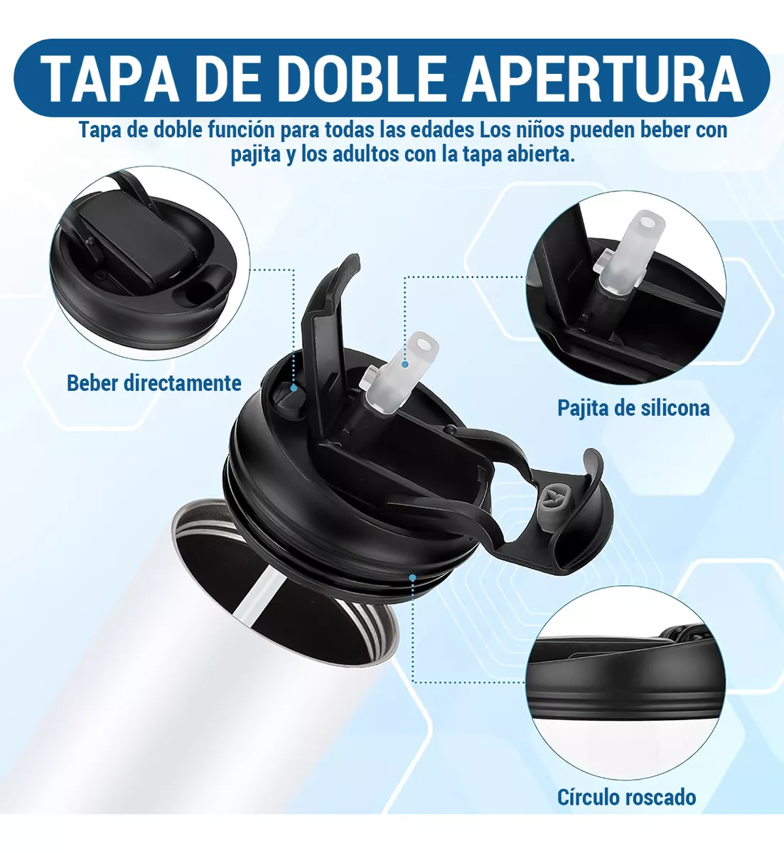 10pcs Tazas Para Sublimar Vaso Termo Sublimación 20oz 600ml