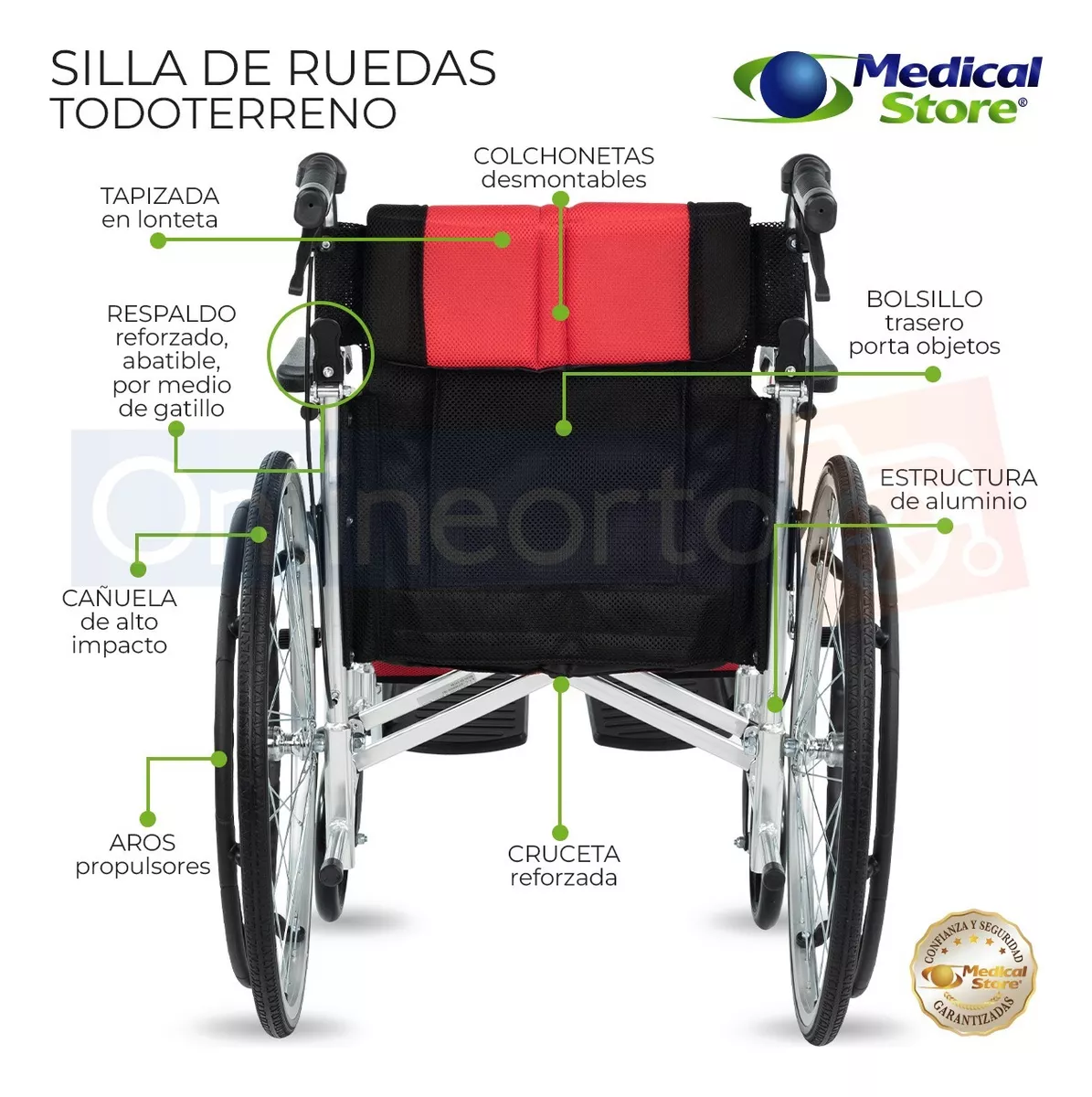 Silla De Ruedas Plegable Aluminio Descansapies Envio Gratis