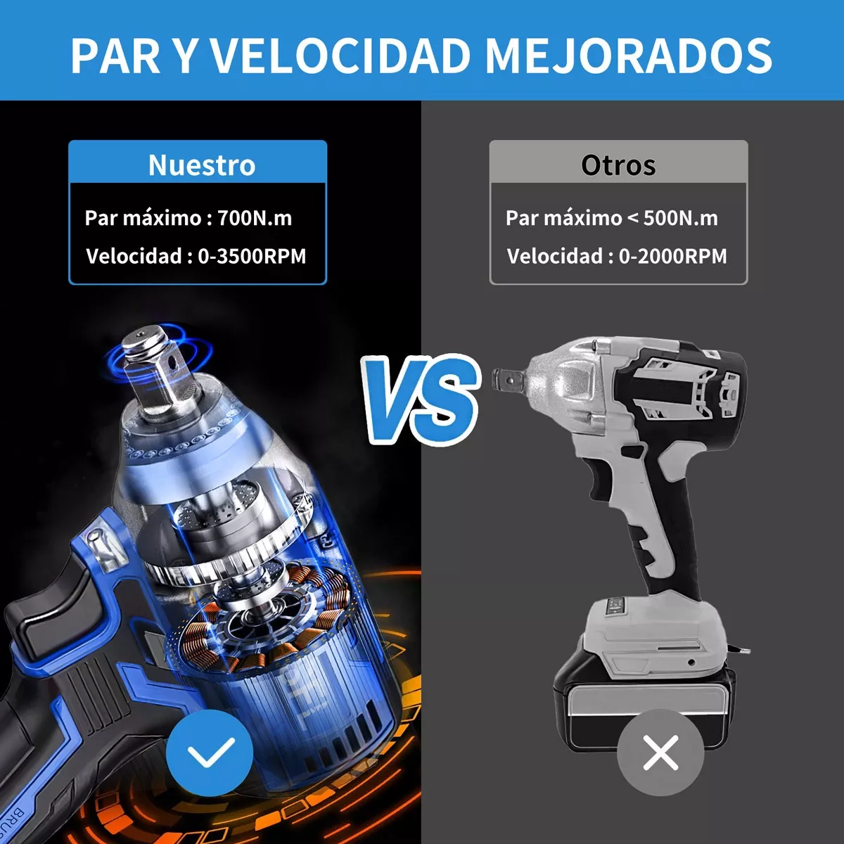 Llave De Impacto Inalambrico Electrica Pistola Taladro kit