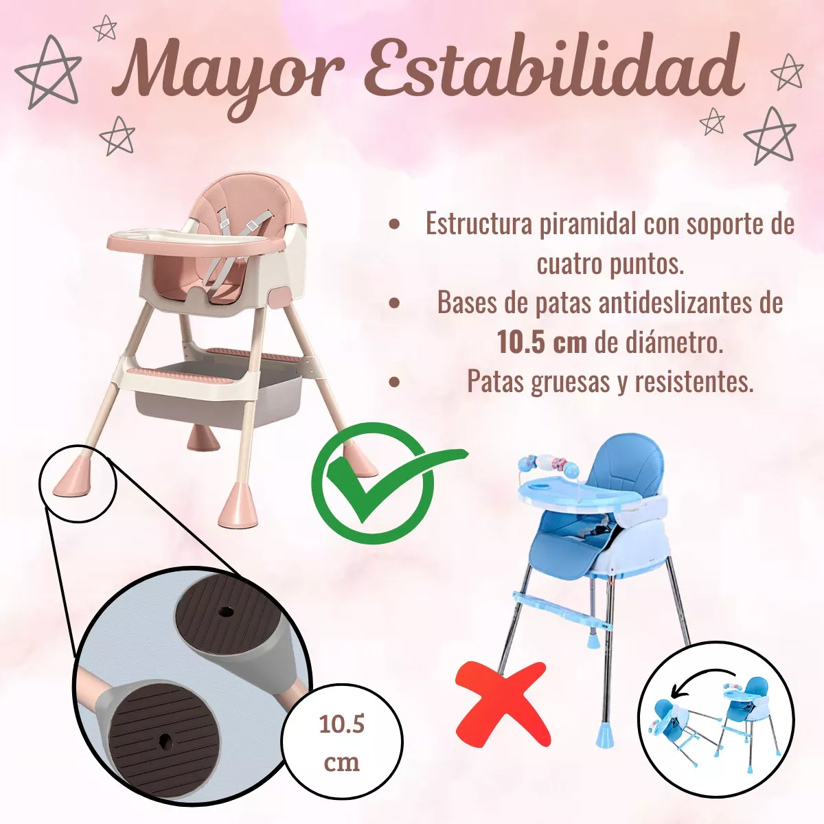 Silla Periquera Para Bebe