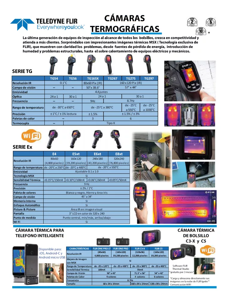 Cámara Termográfica 19,200 Píxeles Con Software Wifi Flir C5