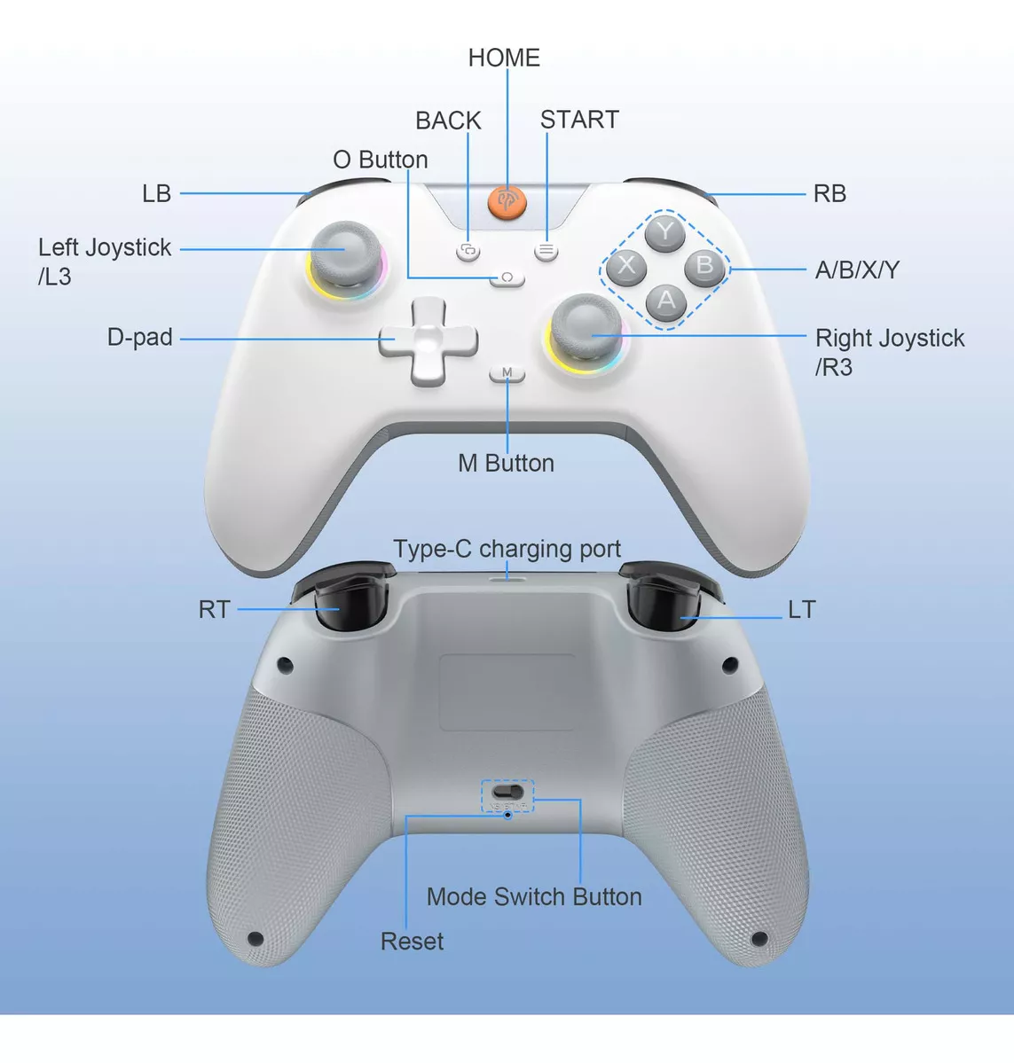 Easysmx X05 Control Bluetooth Inalambrico Gamepad Para Nintendo Switch Pc Android iPhone Móvil,hall Joystick Y Hall Trigger,mando Con 5 Niveles De Vibración Ajustable, Función Turbo