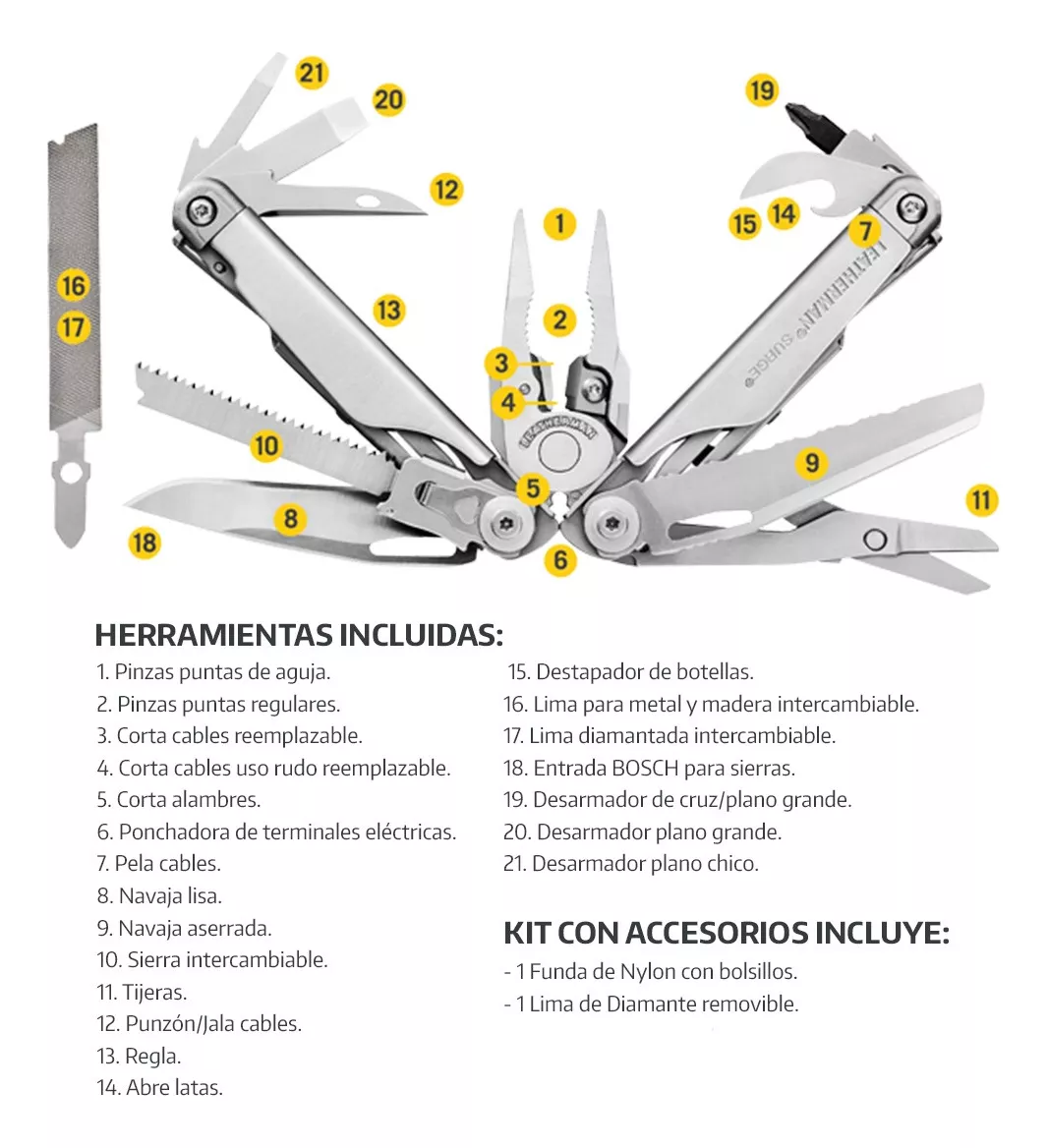 Multiherramienta Surge Plata Leatherman