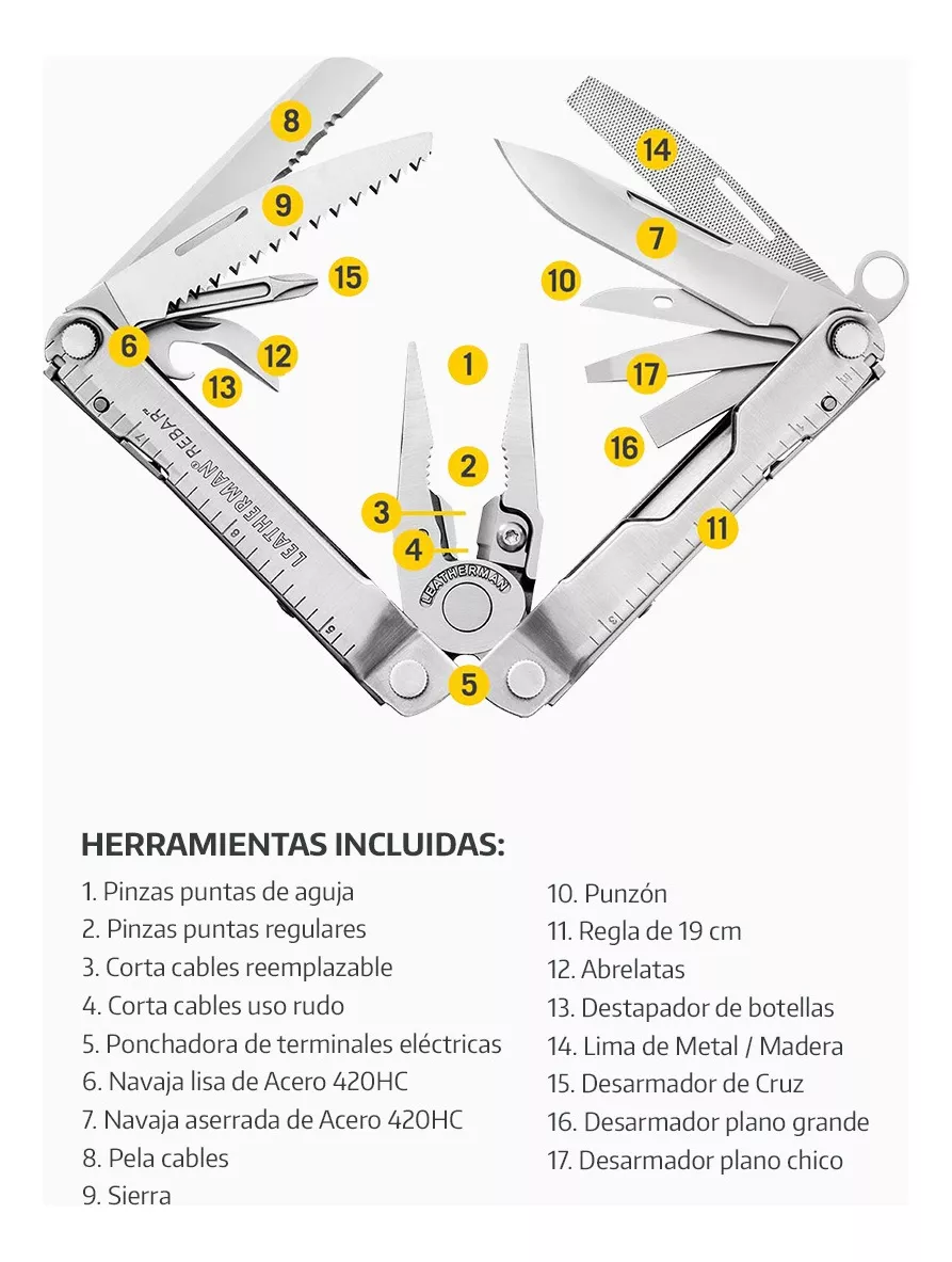 Multiherramienta Rebar Coyote Leatherman