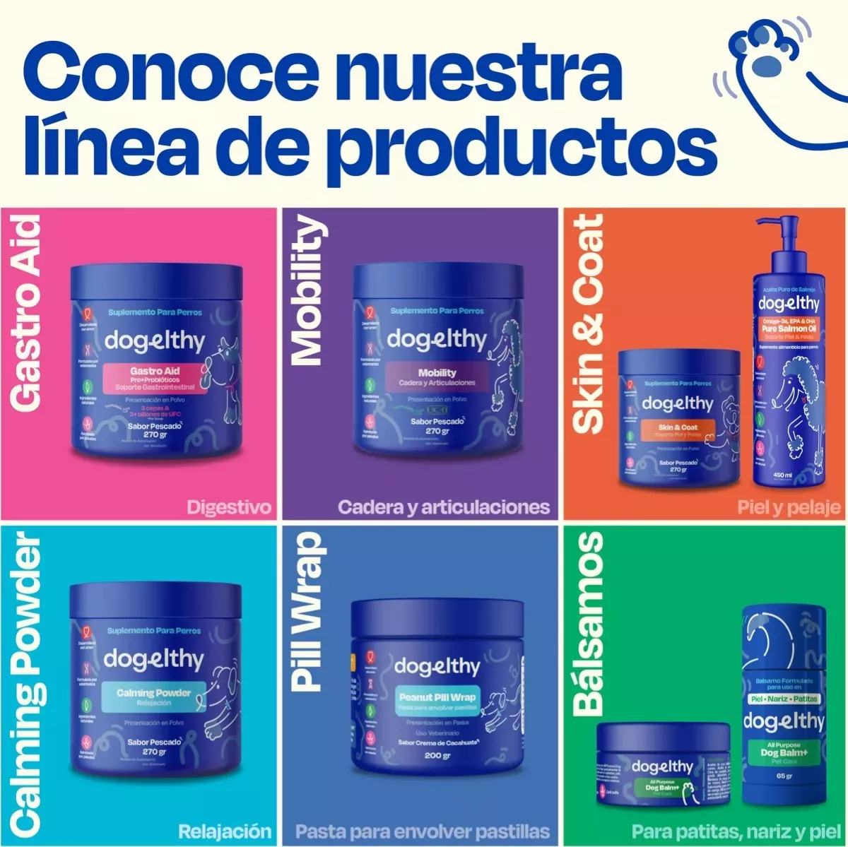 Dogelthy Gastro Aid Probioticos Para Perros y Gatos en Polvo 270 mL