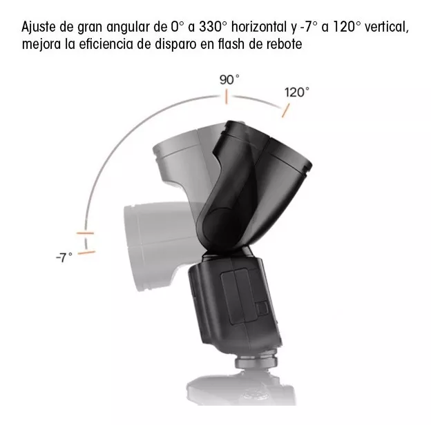 Flash Godox V1-c Para Camaras Canon