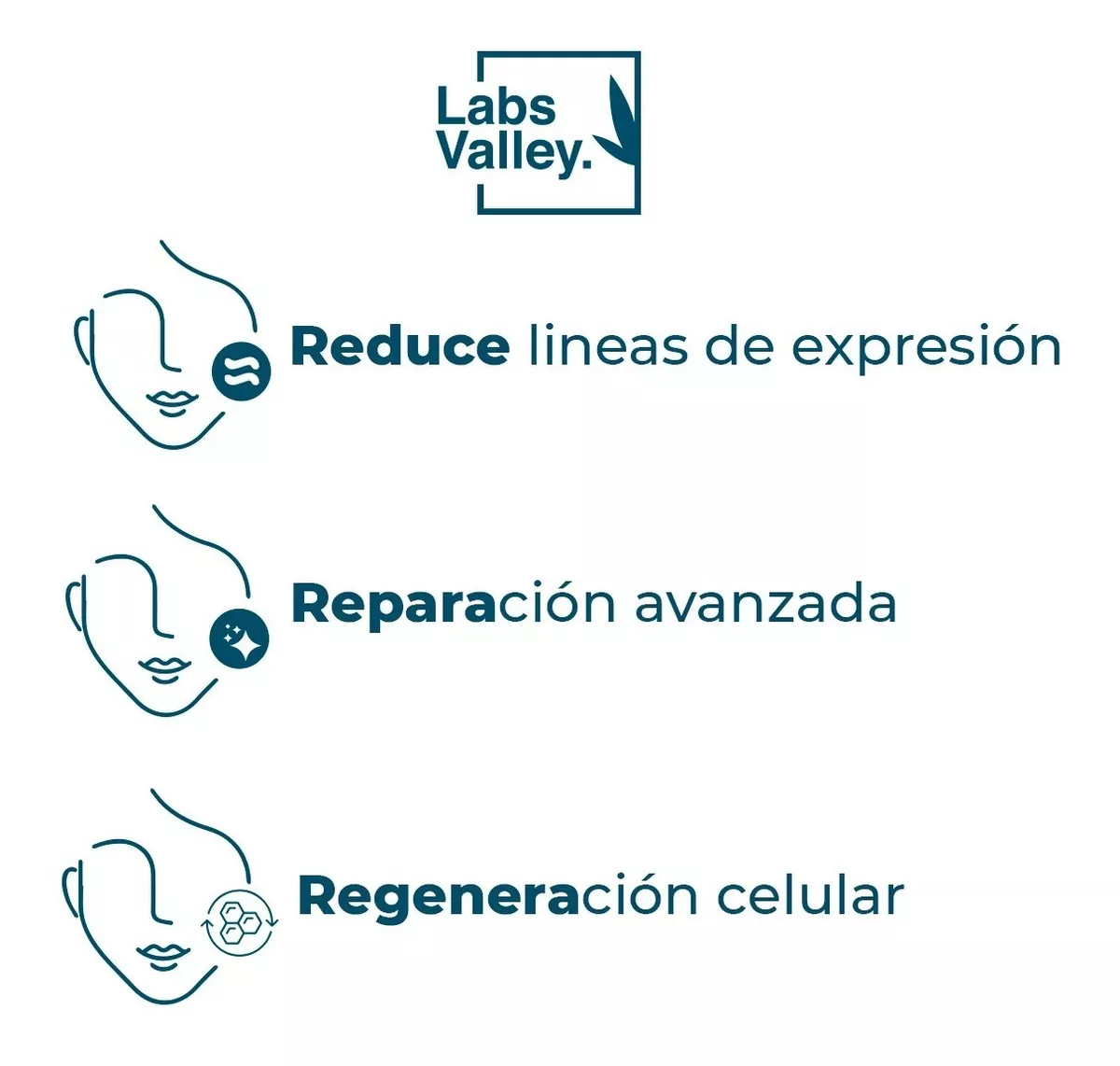 paquete 1 Crema Facial + 1 Hialurónico Natural + 1 Hyal Con B5