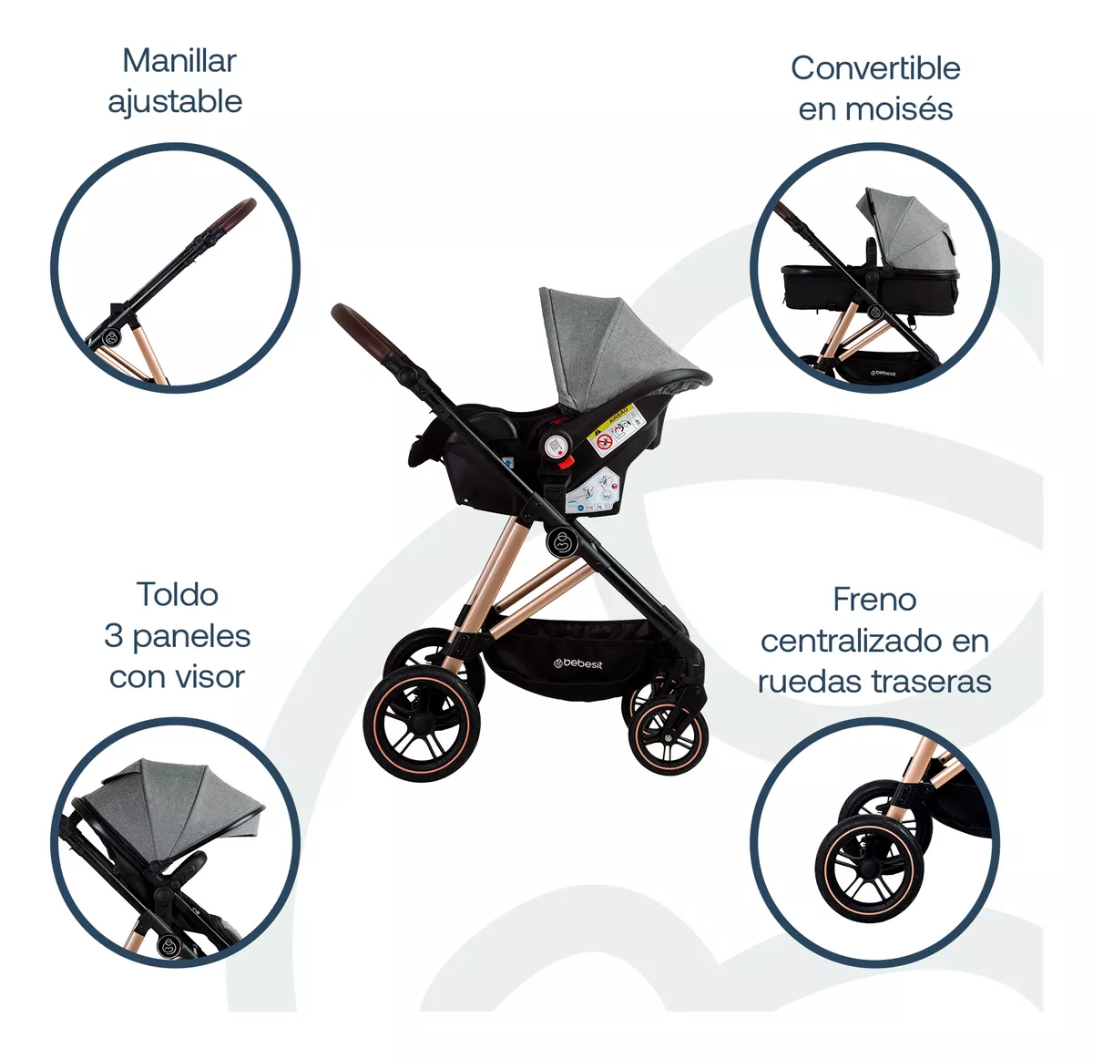 Travel System Bebesit Neo Carriola Infantil Silla De Coche