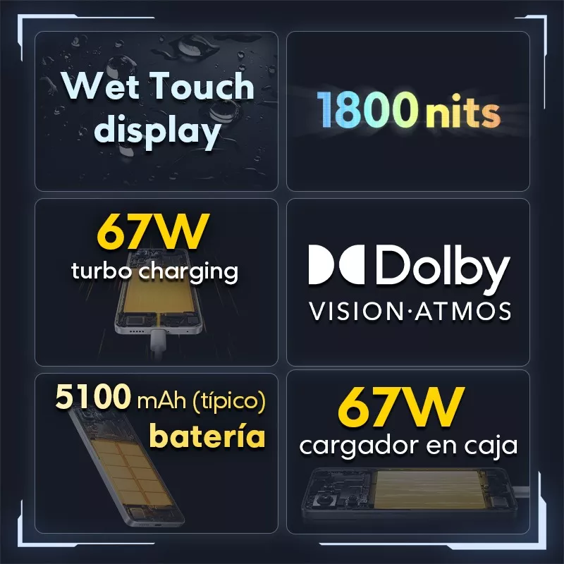 Celular Xiaomi Poco X6 5g Dual Sim 256gb Global 8gb Ram Snapdragone 7s Gen2 Nfc 6.67'' 120hz 5100mah 64mp Ois