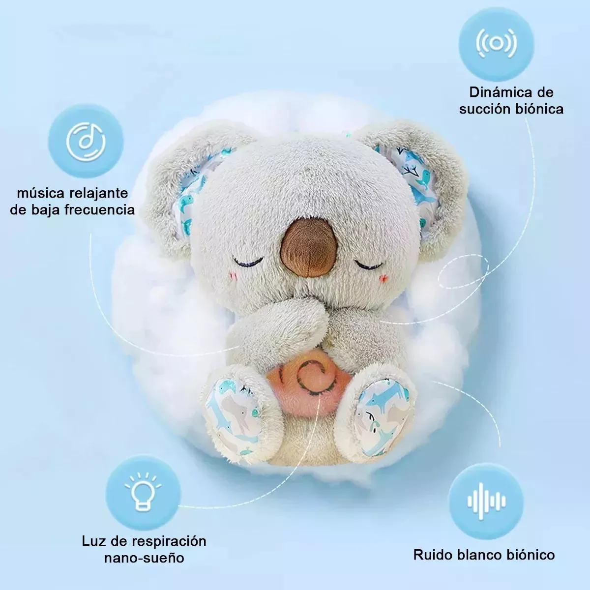 Koala Peluche Respira Relajante Juguete Para Bebe Regalo