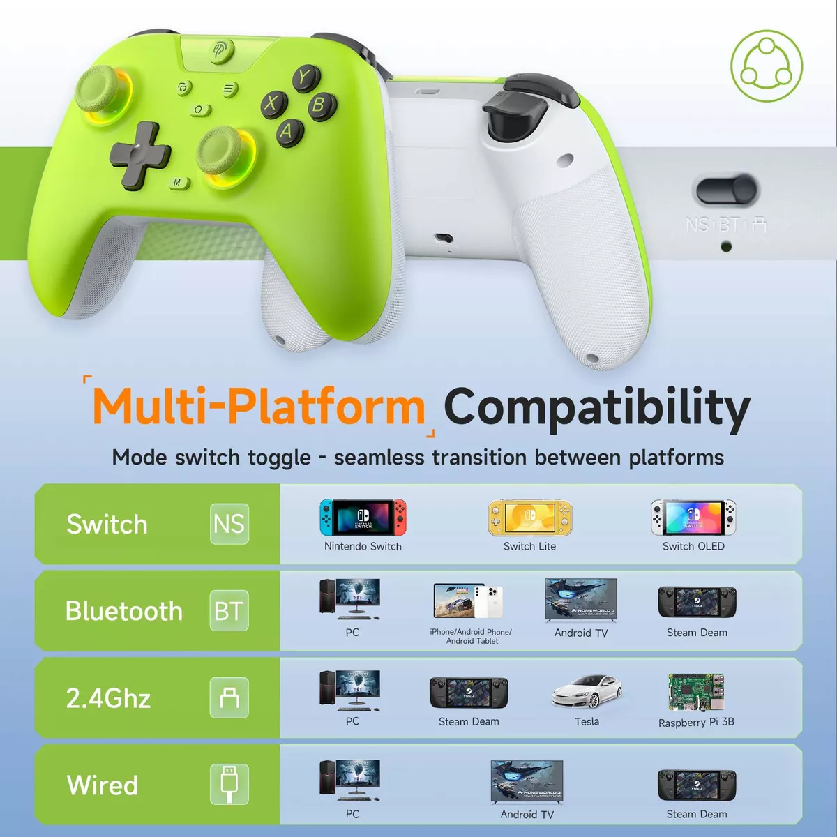 Easysmx X05 verde Control turbo Bluetooth Inalambrico Gamepad Para Nintendo Switch Pc Android iPhone Móvil,hall Joystick Y Hall Trigger,5 Niveles De Vibración Ajustable,Para Black Myth Wukong