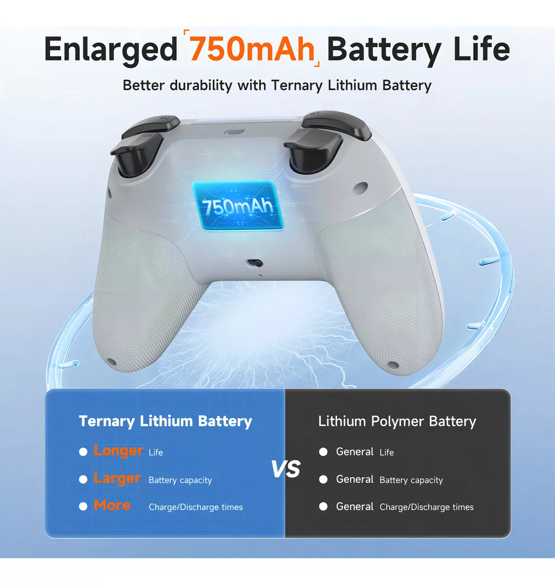 Easysmx X05 Control Bluetooth Inalambrico Gamepad Para Nintendo Switch Pc Android iPhone Móvil,hall Joystick Y Hall Trigger,mando Con 5 Niveles De Vibración Ajustable, Función Turbo