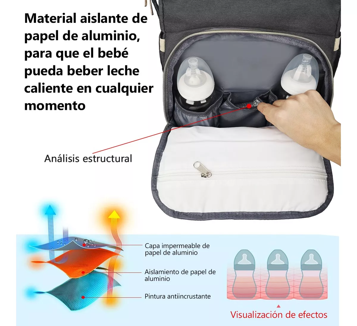 Pañalera Mochila Impermeable Usb Cargo Mosquitero Y Juguete