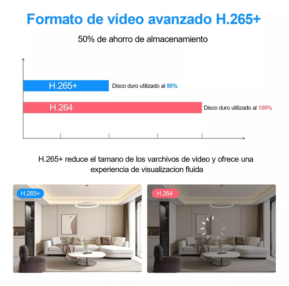 kit De Camaras Videovigilancia 4 Wifi Camaras 3mp Disco 1tb+Voz bidireccional y seguimiento automático