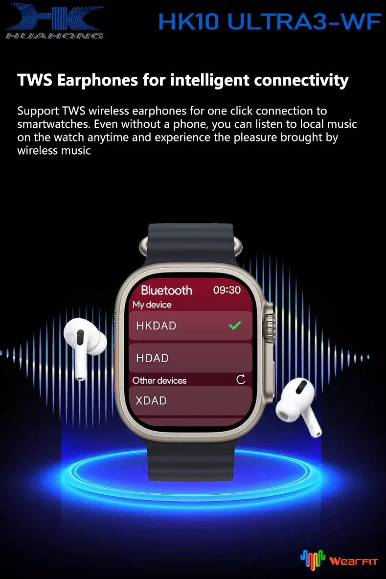 Reloj Inteligente Hk10 Ultra 3 Max + Wifi Smartwatch Amoled