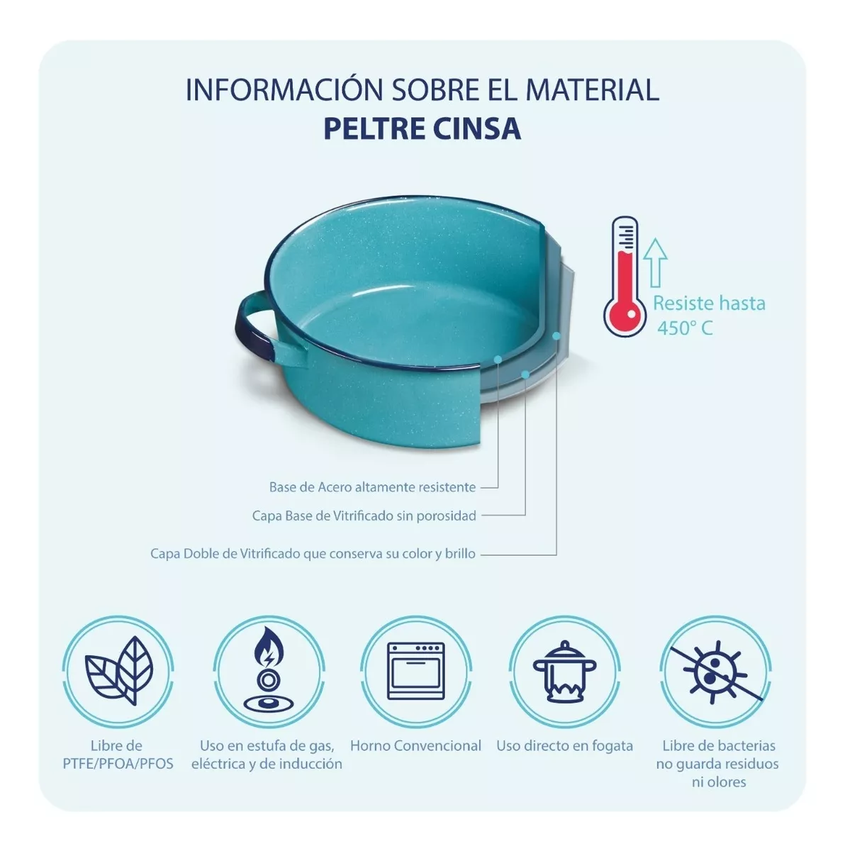 Olla Recta Jumbo Clásica Peltre Cinsa 42 Cm Verde De 44 Lts.