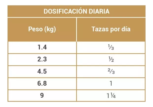 Alimento Para Gato Diamond Maintenance Cat 30/15 De 6.0lbs