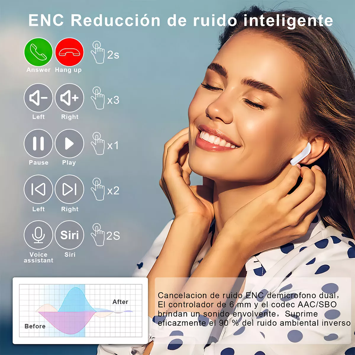 Audifonos Inálambricos in-ear Keluona Air31 T6 Negro Auriculares con Luz Azul LED