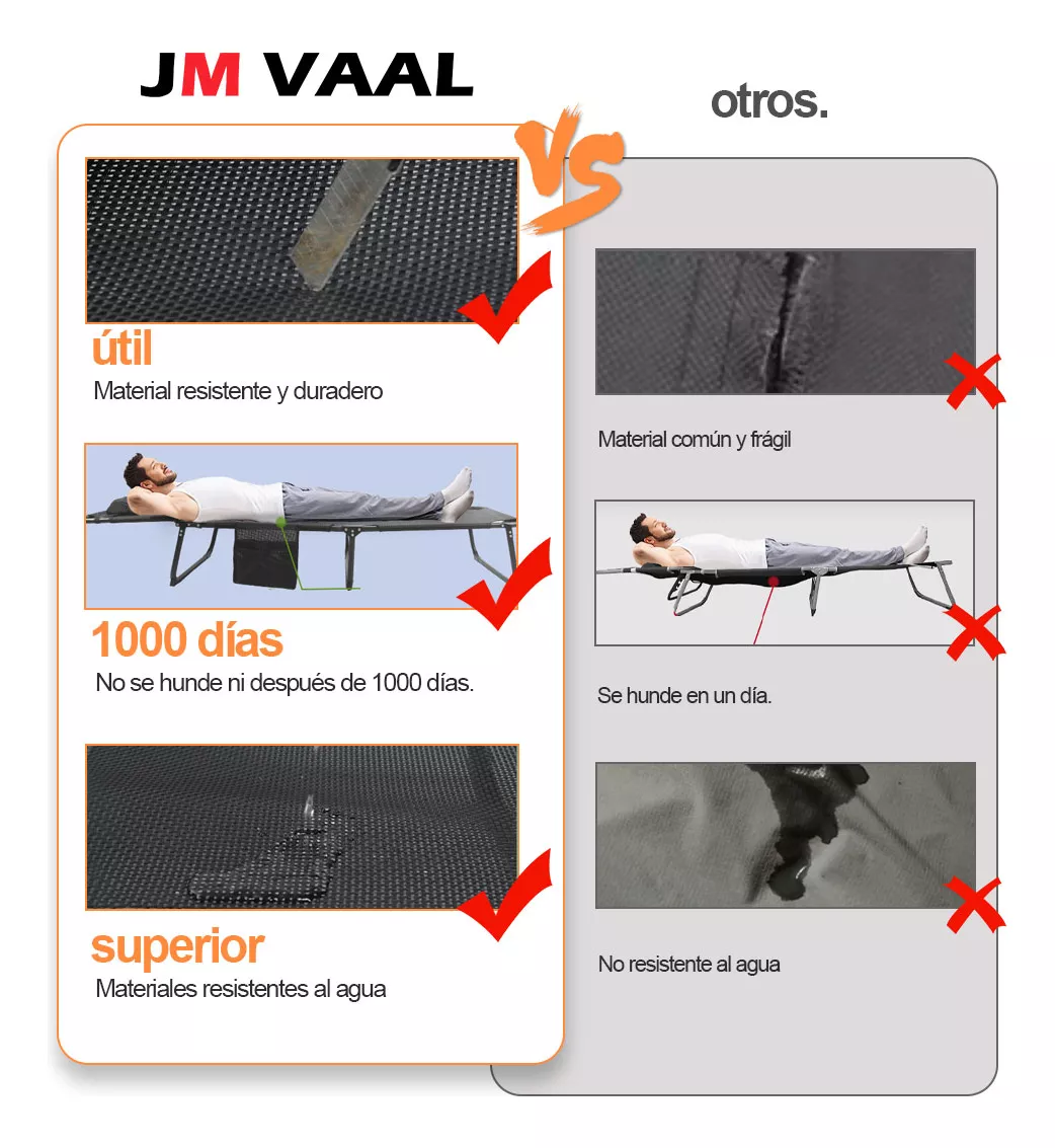 Silla Camastro Plegable Ajustable Con Colchón 75x190 Jm Vaal