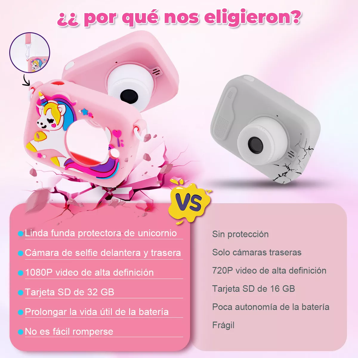 Cámara Digital Niños Video Y Fotos 1080p Doble Lente 9600w