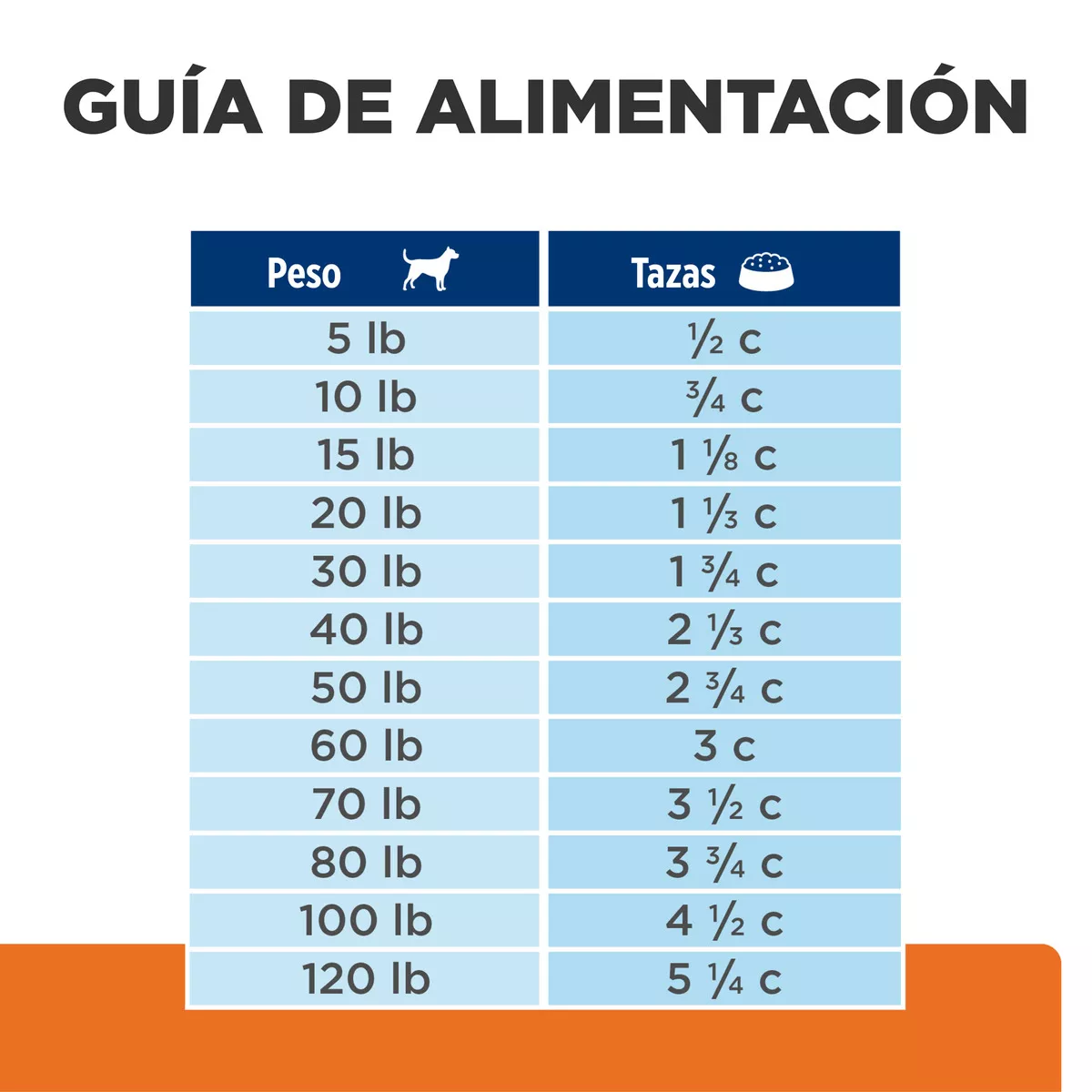 Hill's Pet Nutrition Hill's Prescription Diet Urinary Care u/d Perro Adulto-Todos los tamaños-Mix-12.5 kg-12.5 kg-Bolsa-Seca