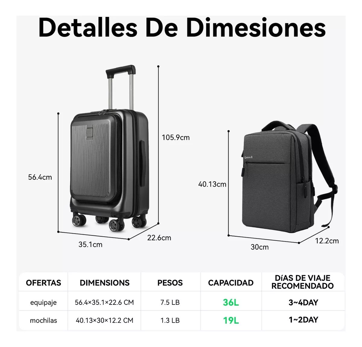 Maleta De Mano Con Mochila Laptop Equipaje Cabina Viaje Tsa